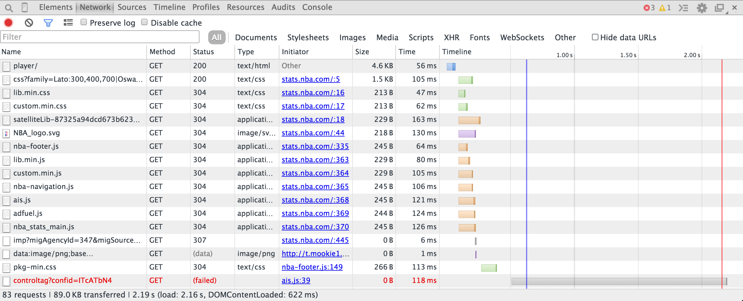 network tab example